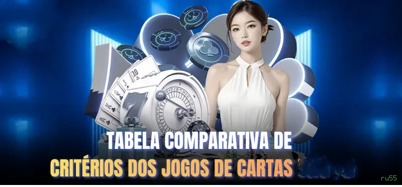 Checklist para avaliar a plataforma ru55